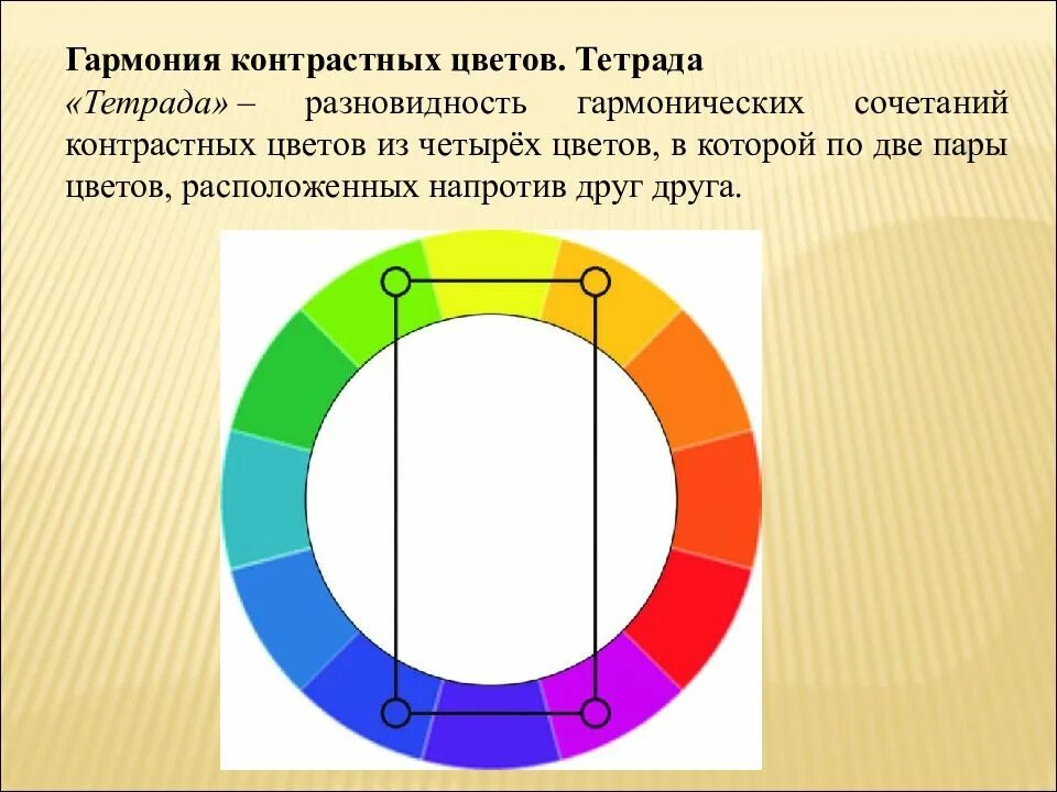 Гармония результаты. Гармония контрастных цветов. цветовые гармонии. гармонические сочетания контрастных цветов. тетрада цветовая гармония.