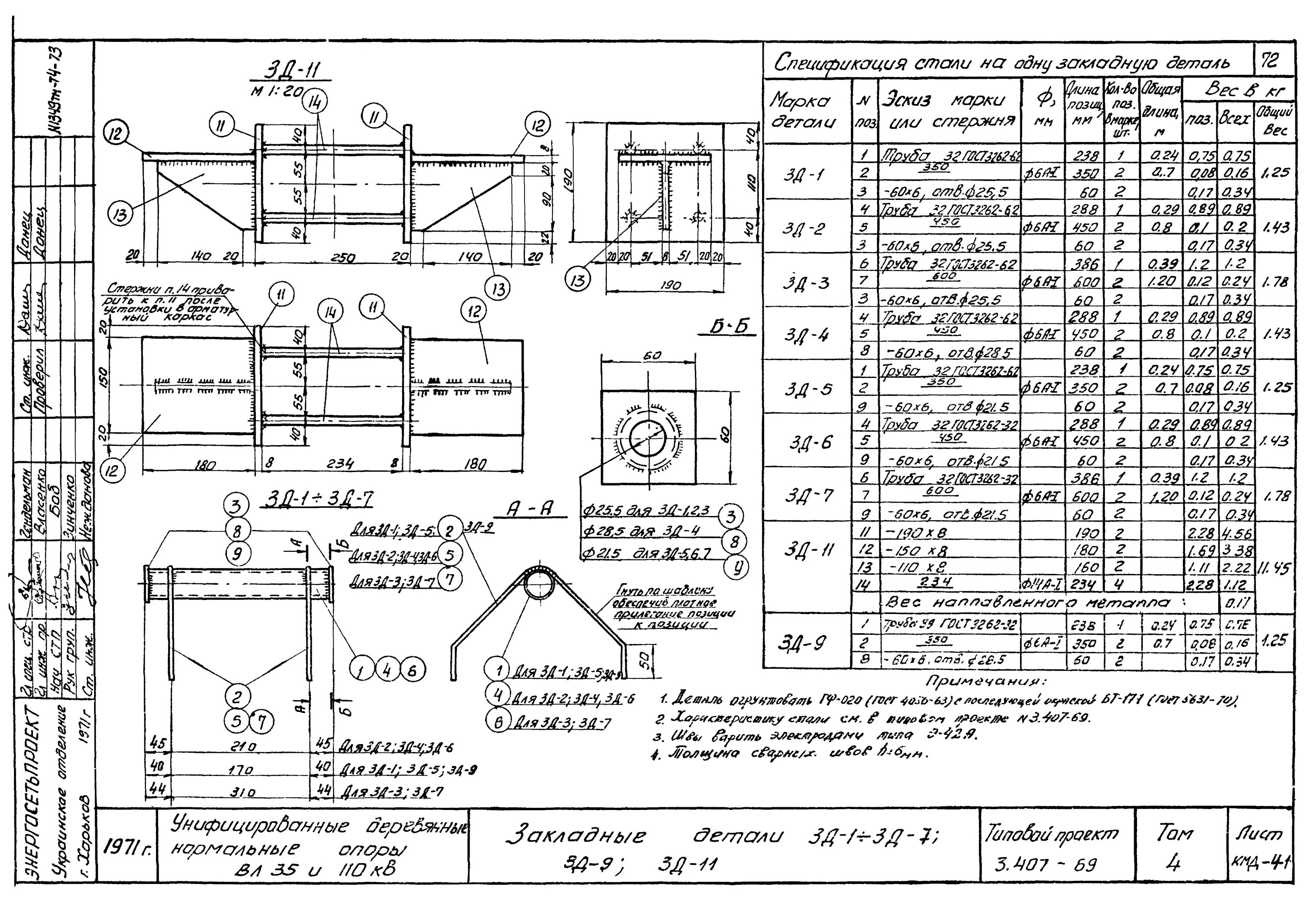 Размер пасынка. Типовой проект 3.407-116. Закладная деталь д-11 ст.3 ТП 3 407-115. П1-1.4 (чертеж ТП 3.407-69) индв. 00-00003122. Закладные детали Зд-1 чертеж.