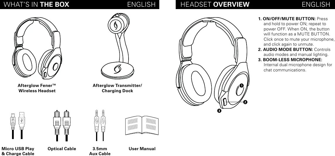 Wireless Headset Silver гарнитура. Наушники Trust Wireless Bluetooth Design Headset. Инструкция к наушникам Wireless Headset. Wireless Headset ps3 SLEH-00075. Wireless headset инструкция