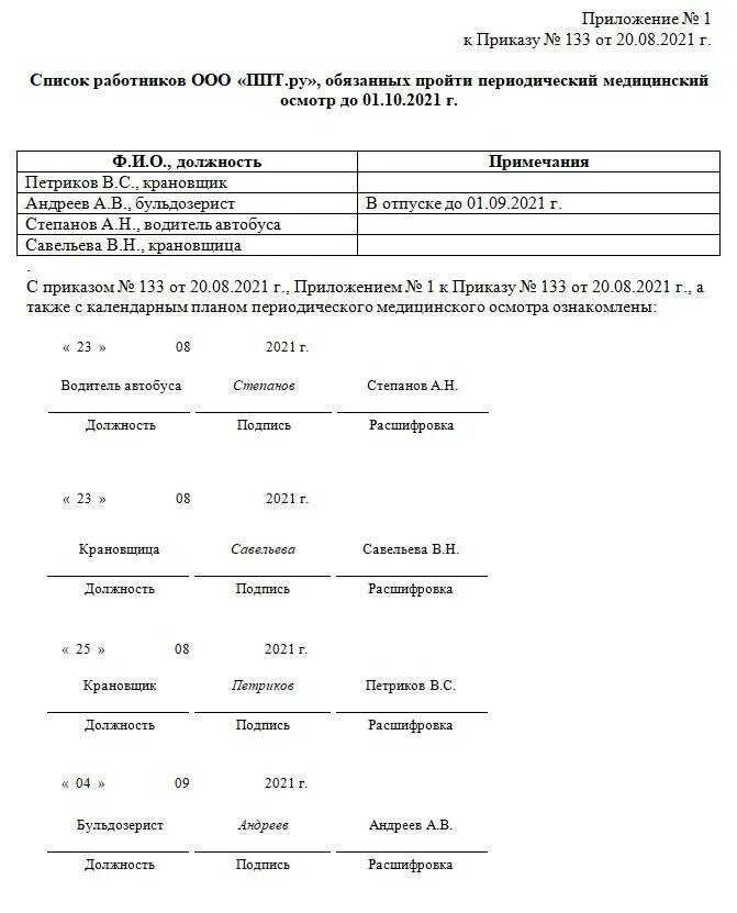 Договор на прохождение медицинского осмотра работников. Приложение к приказу. Приложение к приказу список сотрудников. Приказ приложение к приказу. Перечень приложений в приказе.