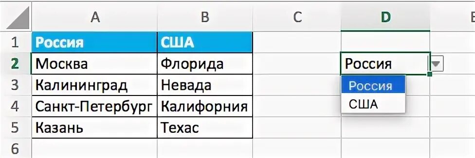 Выберите из выпадающего списка подходящие глагольные формы