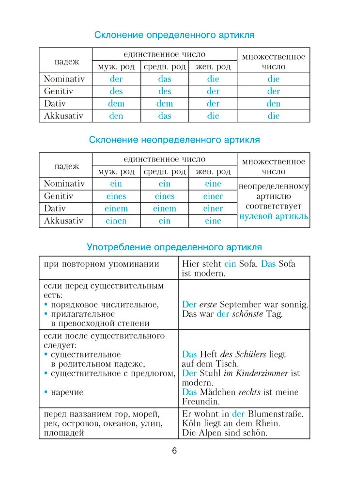 Немецкий язык с нуля. Формула образования plusquamperfekt. Сравнительная степень прилагательных в немецком языке таблица. Немецкий алфавит буквосочетания с произношением. Немецкий язык по формулам.