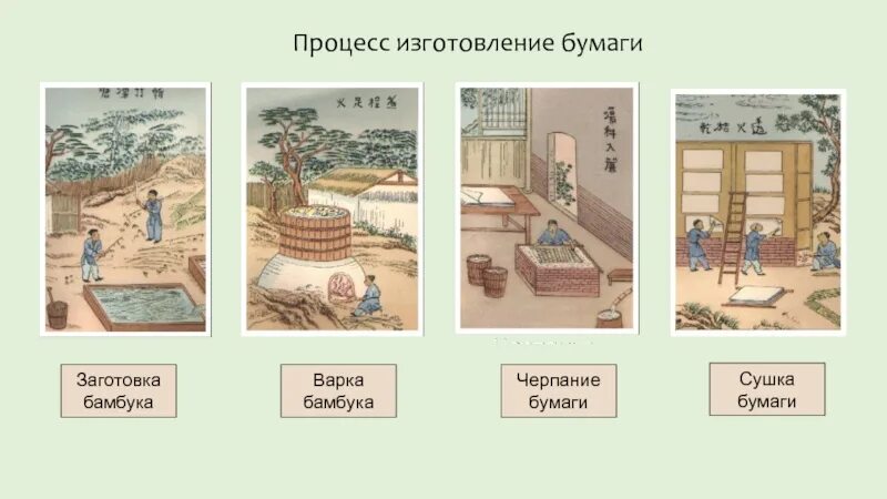 Производство бумаги в китае в древности. Технологии изготовления бумаги в китае. Производство бумаги в древнем китае. Древний китай бумага цай лунь. Цай лунь изобретатель бумаги.