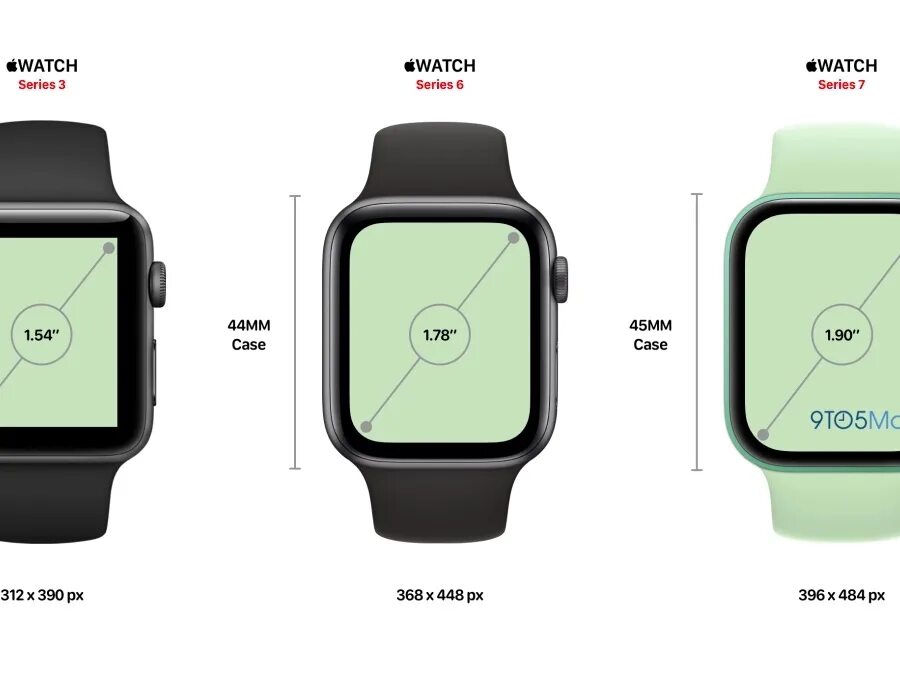 Чем отличаются apple watch 9. Часы эпл вотч 7. Габариты Эппл вотч 7 41мм и 45мм. Apple watch Series 7 41mm. Apple watch 7 размер экрана.