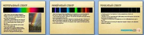 Какие источники дают сплошные спектры