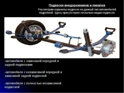 Какие виды подвески