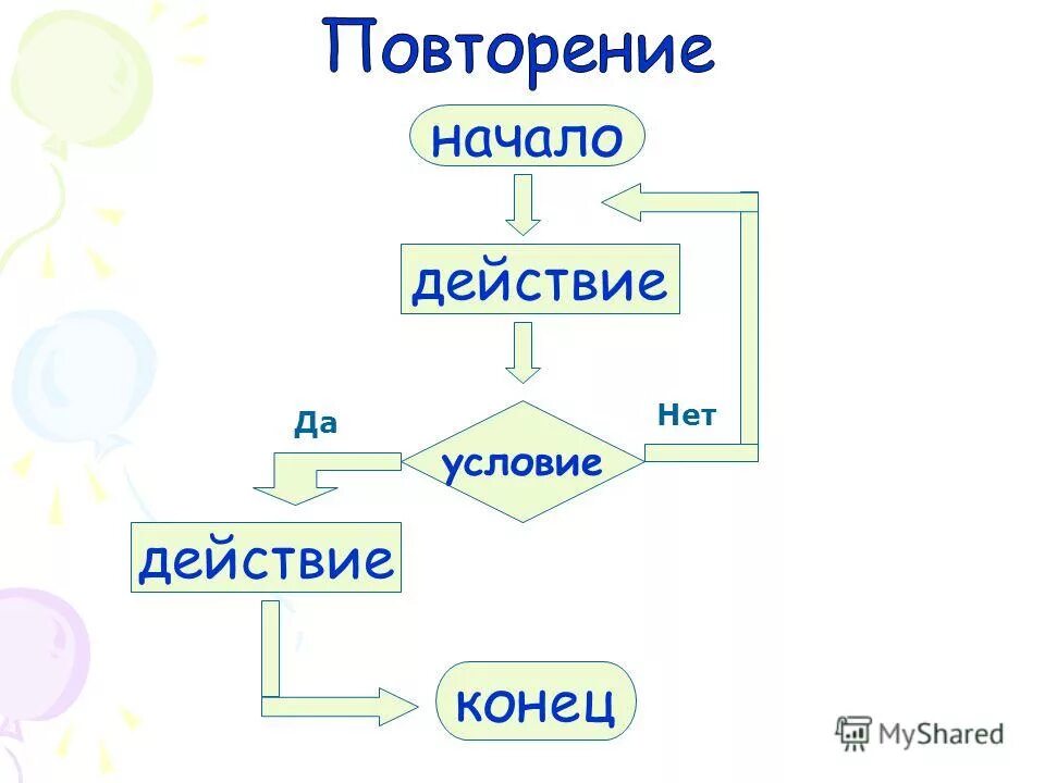 русский язык в алгоритмах литература. русский язык в алгоритмах литература. русский язык в алгоритмах литература. русский язык в алгоритмах литература. русский язык в алгоритмах литература.