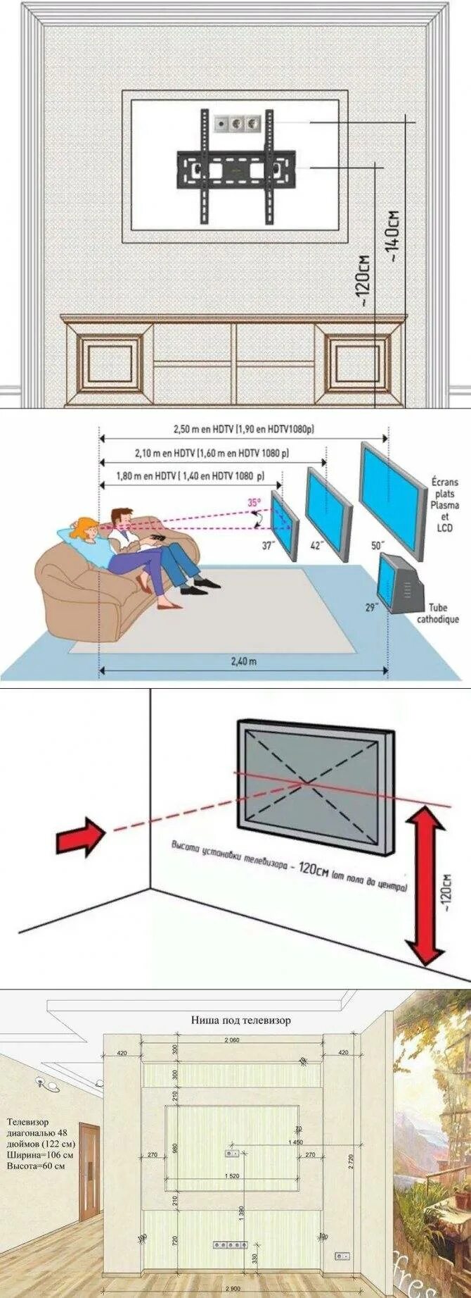Розетки для телевизора в спальне. Высота установки телевизора 65 дюймов на стене. Высота подвеса телевизора на стену 55 дюймов. Высота телевизора от пола 50 дюймов. Высота телевизора от пола 55 дюймов.