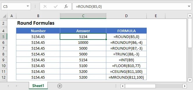 Round примеры. Формула Round. Округление в гугл таблицах. Функция Round в excel. Формула округления в гугл таблицах.