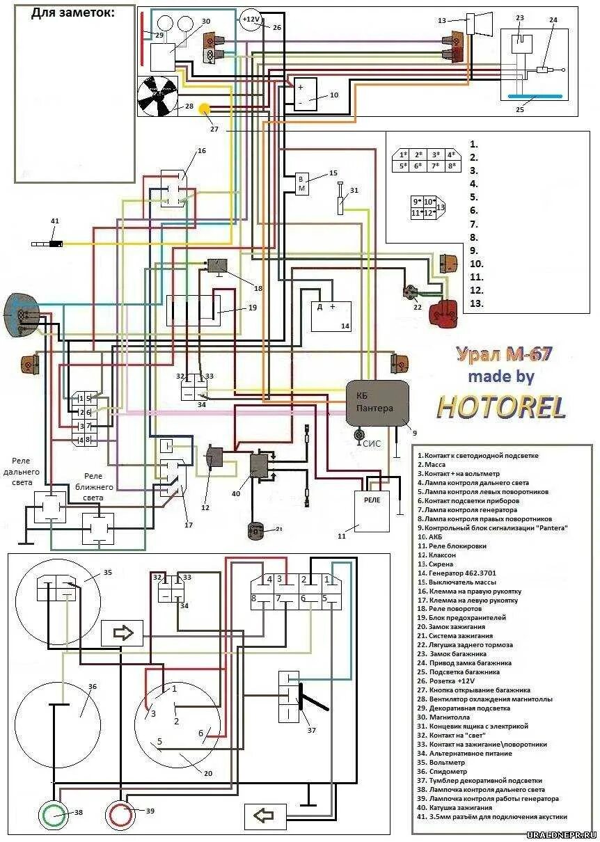 Электропроводка урала. Электрооборудование мотоцикл Урал 12v. Схема проводки мотоцикла Урал 8 103 10. Схема электропроводки мотоцикла Урал 8 103. Электрооборудование мотоцикла Урал 12 вольт.