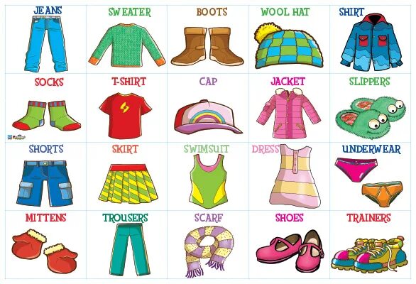 Какие предметы одежды. Одежда карточки для детей. Одежда на английском для детей. Карточки одежда на английском языке для детей. Летняя одежда карточки для детей.
