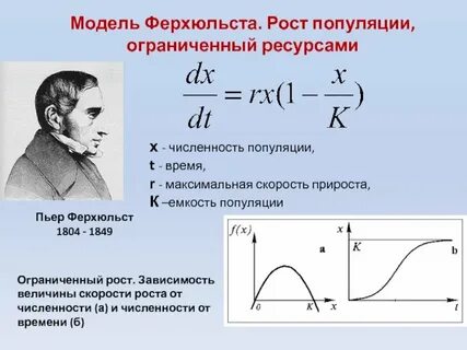 Ограниченный рост