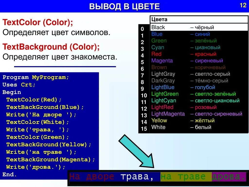 Цвет текста при программировании. Textcolor c++. Text Color. Colors программа для определения цвета. P text color