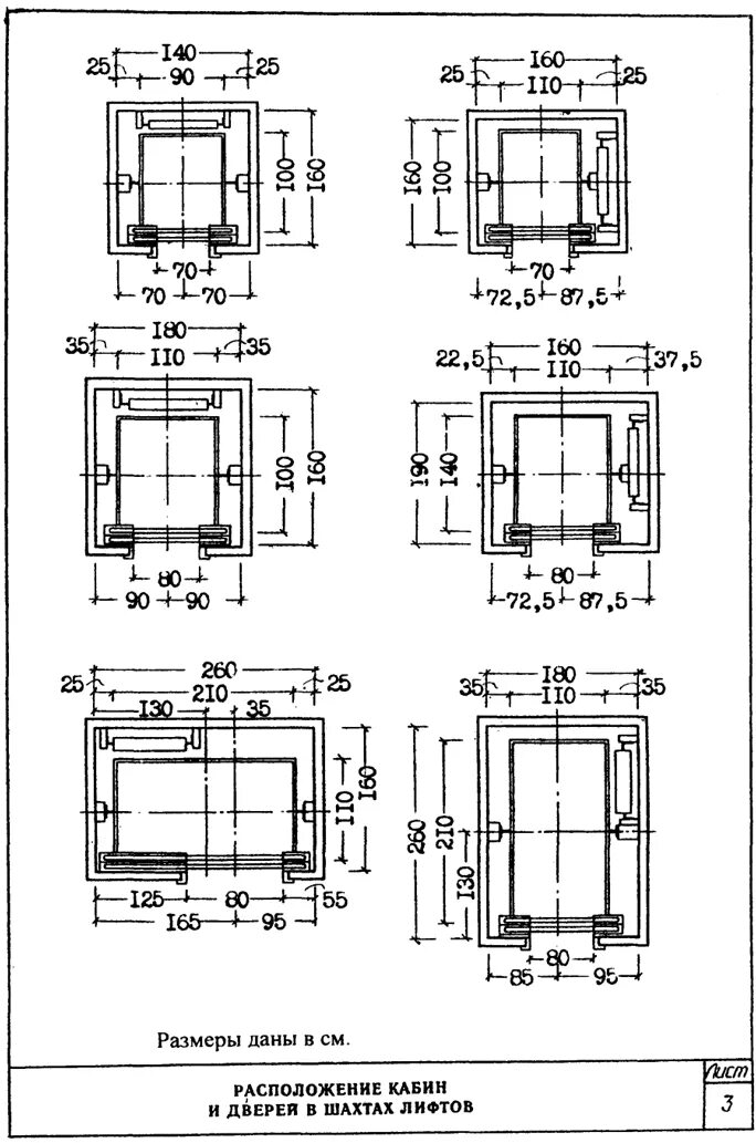 Размеры лифтов гост. Габариты Шахты лифта 400 кг. Габариты лифтовой Шахты лифт. Размеры лифтовой Шахты для грузового лифта. Габариты лифтовой Шахты грузового лифта.