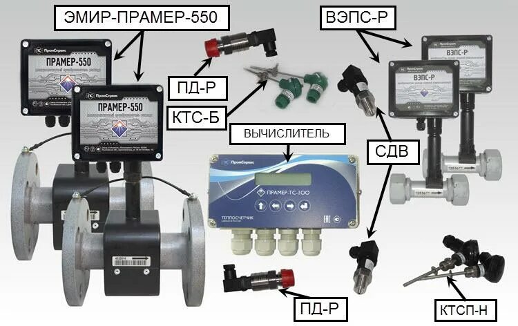 Эмир Прамер расходомер. Прамер ТС 100 тепловычислитель. Преобразователь расхода электромагнитный Эмир-Прамер-550. Эмир-Прамер-550 40.