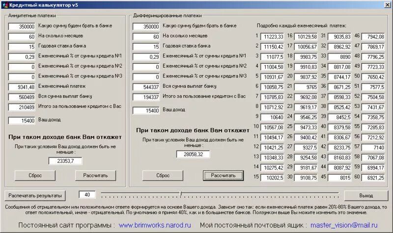 Калькулятор ежемесячных выплат. Кредитный калькулятор программа. Банк программа. Программа для банка. Кредитный калькулятор приложение.