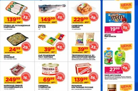 Глобус киров заказ продуктов