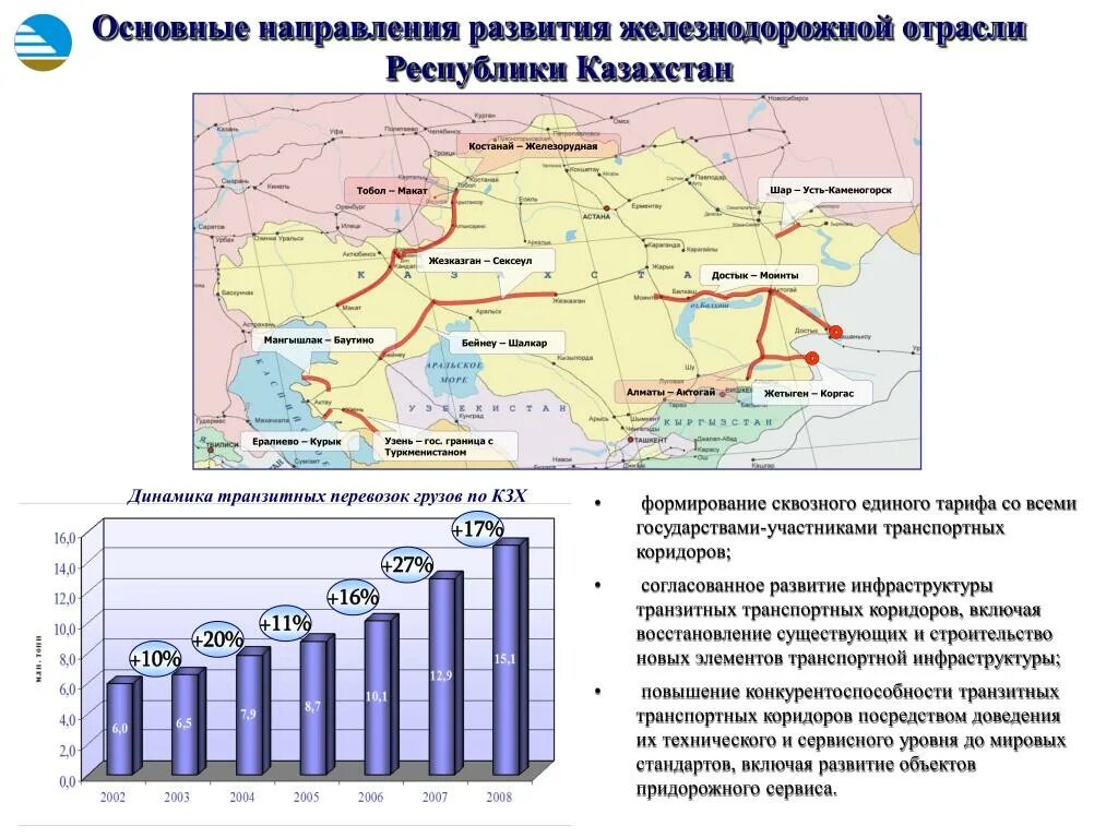 Показатели уровня развития отрасли. Проблемы развития транспортной инфраструктуры. Уровень развития транспорта. Транспортная инфраструктура ЖД. Отрасли транспортной инфраструктуры.