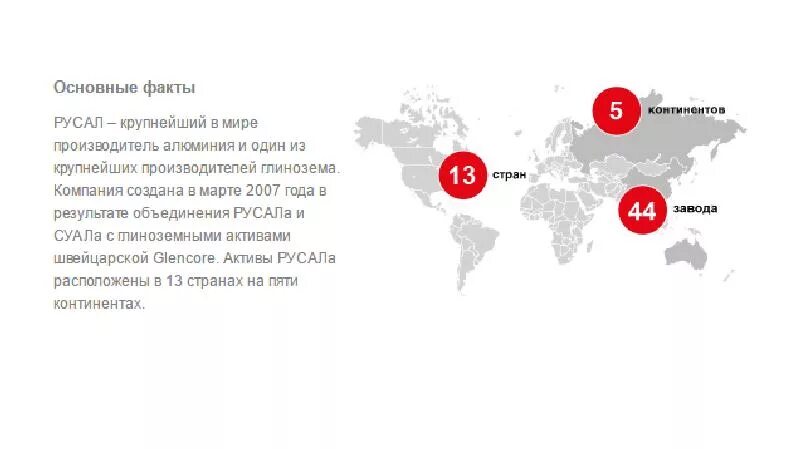 Мкпао ок русал. РУСАЛ география заводов. Предприятия РУСАЛА на карте России. Карта заводов РУСАЛ. РУСАЛ презентация.