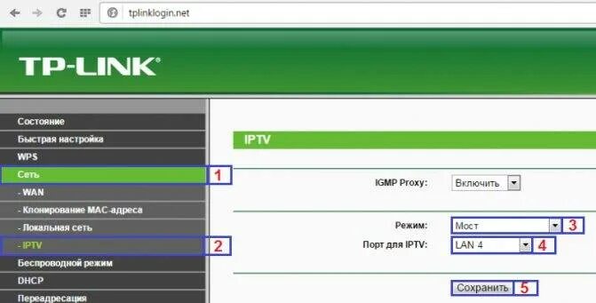 Роутеры tp link iptv. Iptv интерфейс. tp link iptv. настройка iptv. тп линк порты.