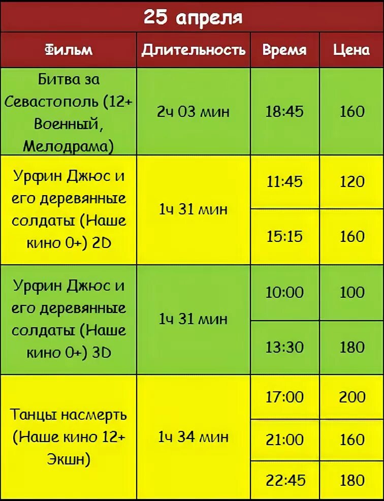 Кинотеатр плаза саратов расписание сеансов. Кунцево Плаза кинотеатр расписание сеансов. Кинотеатр Плаза афиша.