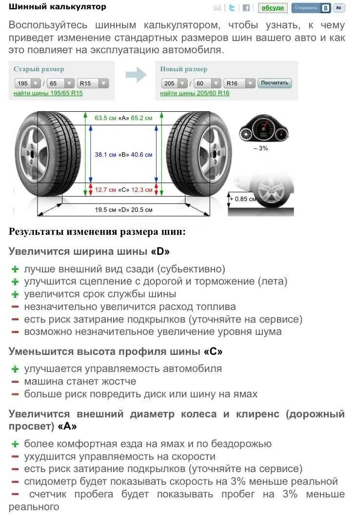 Калькулятор ширины диска