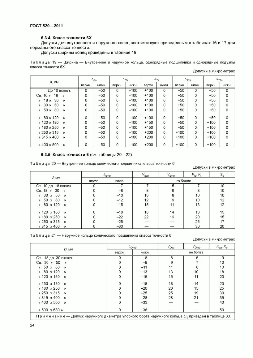 Гост 520. ГОСТ 520-2011 подшипники. ГОСТ 520-2011 подшипники качения Общие технические условия. Паспорт подшипника по ГОСТ 520-2011. Подшипник 3611 ГОСТ 5721-75, ГОСТ 520-2011,.