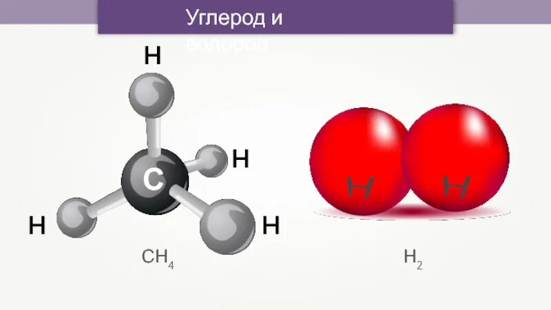 H2 премиум водород. Углерод и водород. структура углерода и водорода. сн4+н2о.