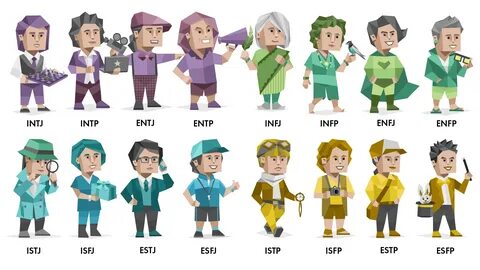 Как определить тип личности человека по mbti и описание 16 типов 