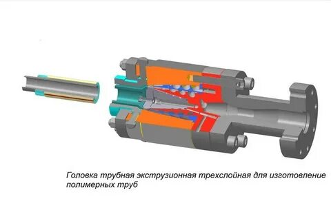 Экструзионная туба