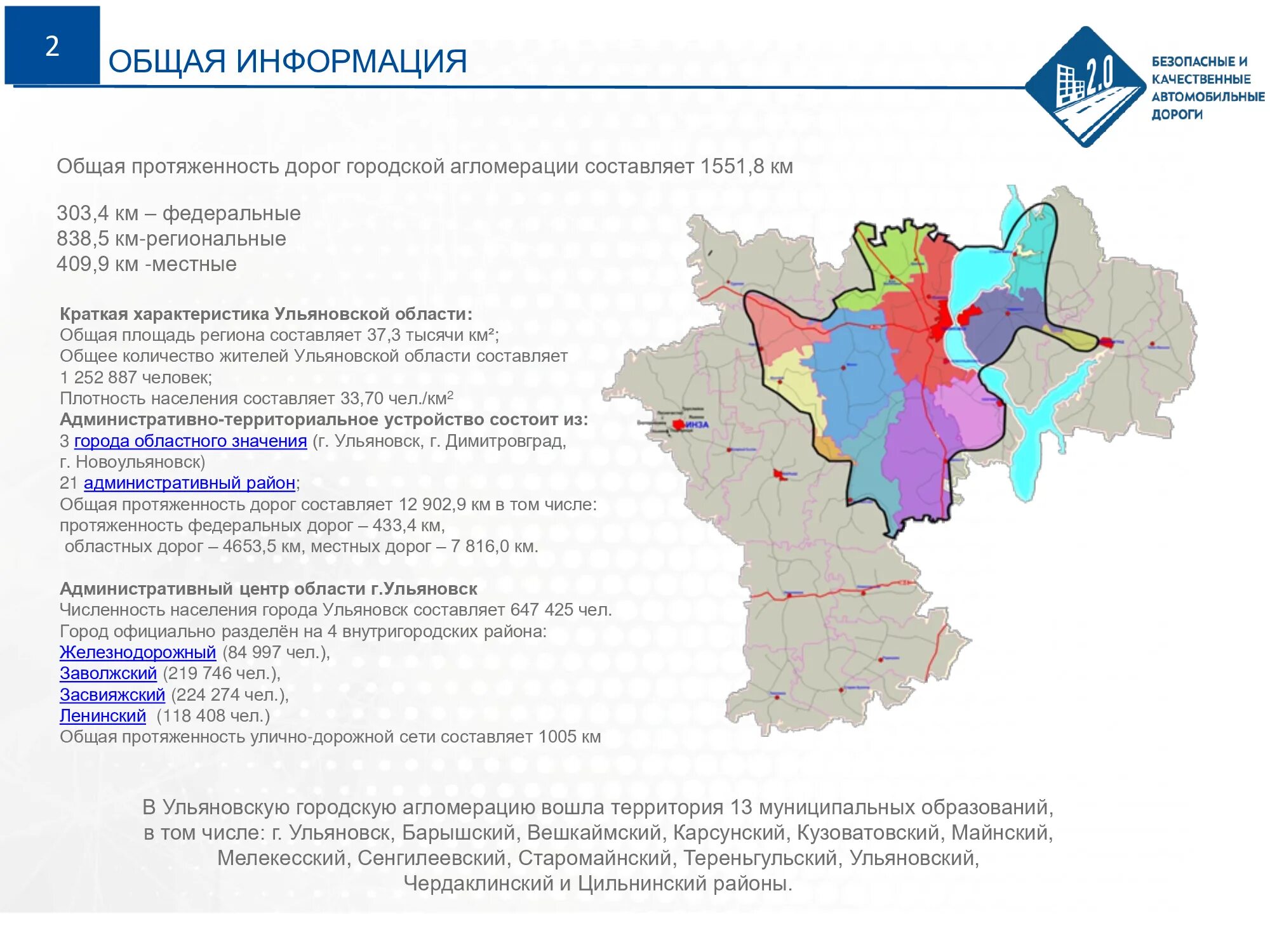 Город областного значения это. Ульяновская агломерация. протяжённость ульяновской области. ульяновская городская агломерация. административный центр ульяновской области.