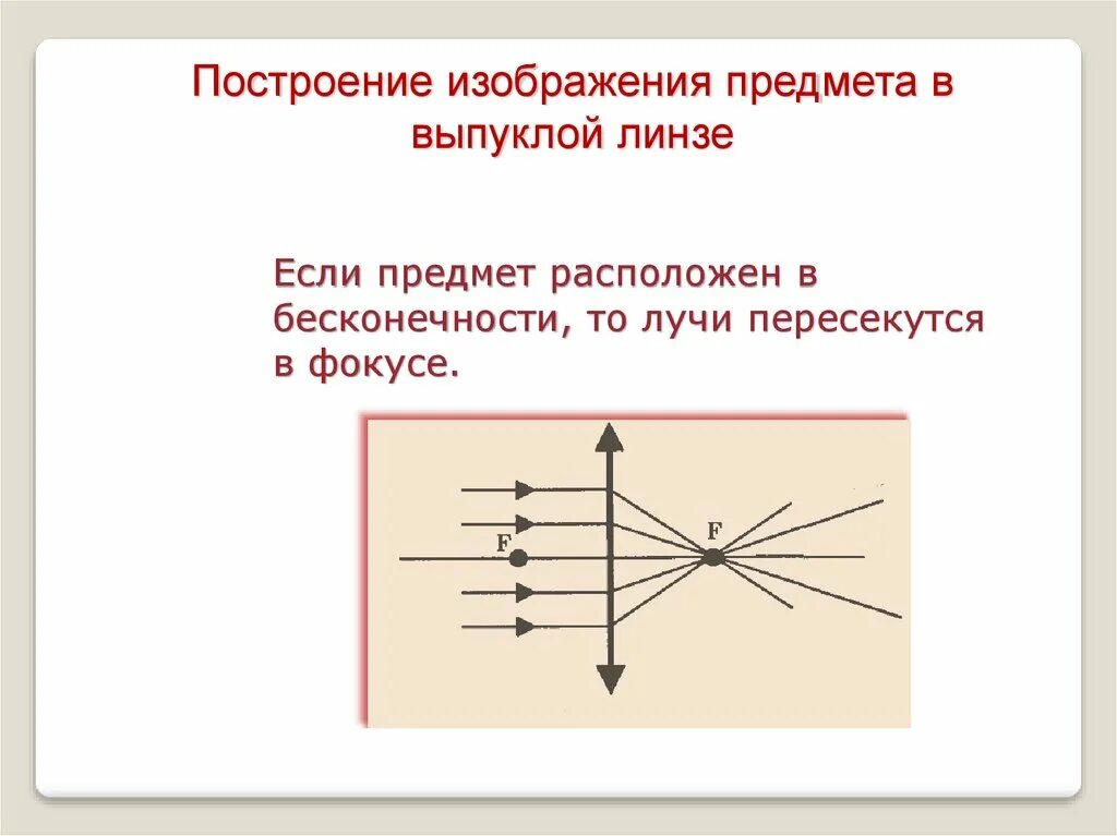 Постройте изображение точки а в собирающей линзе. Построение изображения в собирающей линзе. Собирающая линза построение. Изображение в фокусе собирающей линзы. Линзы построение изображений в линзах.