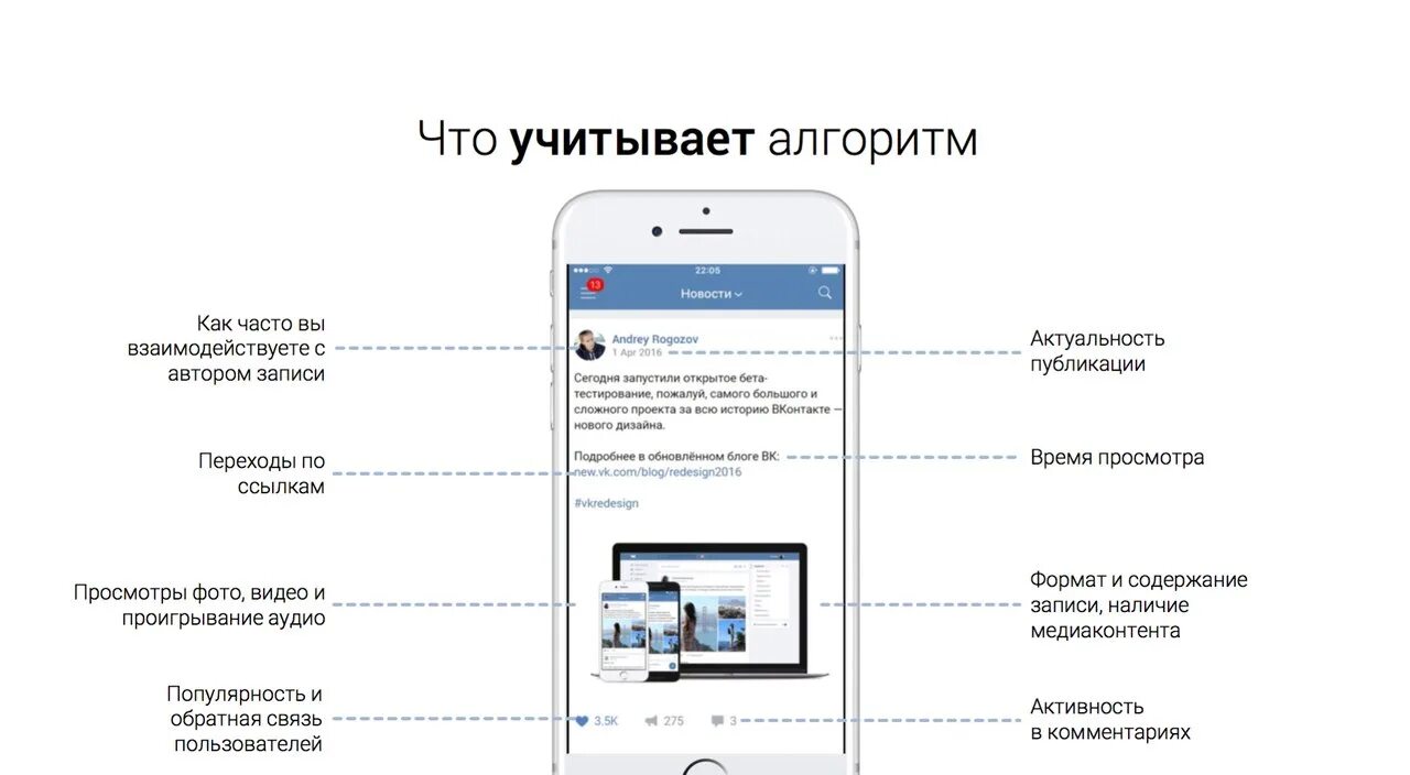 Скрин ленты в инстаграме. Приложения для умной ленты. Лента инстаграм. Лента инстаграм. Приложения для умной ленты.
