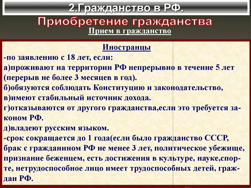 Гражданство россии сообщение. Приобретение гражданства иностранцем. Приобретение гражданства РФ иностранными гражданами. Порядок приобретения гражданства России. Прием в гражданство.