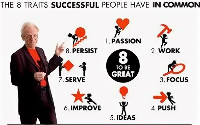 Idea push