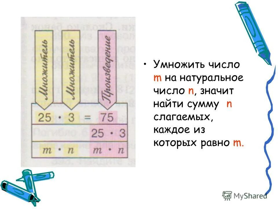 Тест умножение натуральных чисел