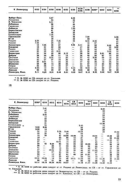 Расписание электричек от удельной до зеленогорска. Расписание электричек Рощино Выборг. Расписание поезда Зеленогорска на Приморск Выборг. От Зеленогорска до Рощино расписание электрички. Расписание Приморск-Зеленогорск.