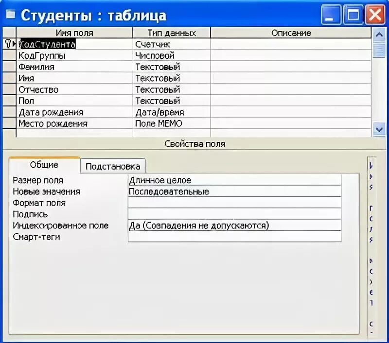 Какие поля таблицы