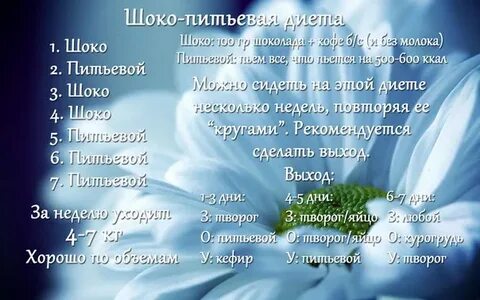 Шоко диета