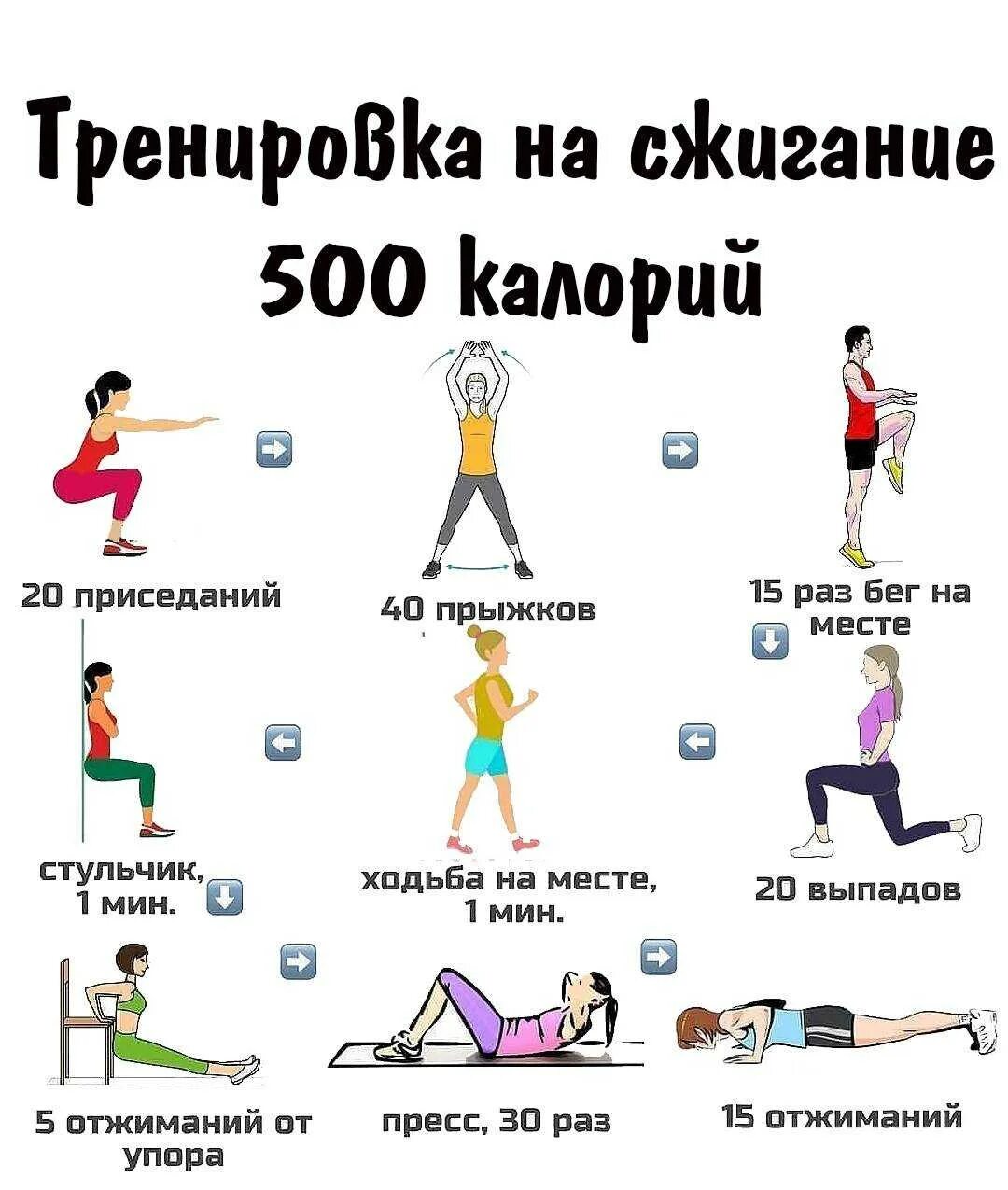 Час тренировки для похудения