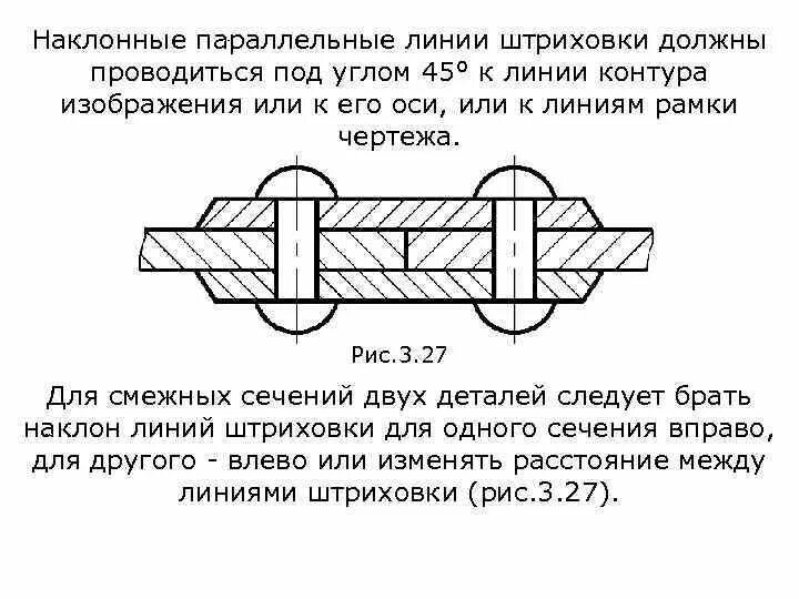 Картинки ЛИНИЯ ШТРИХОВКИ НА ЧЕРТЕЖЕ