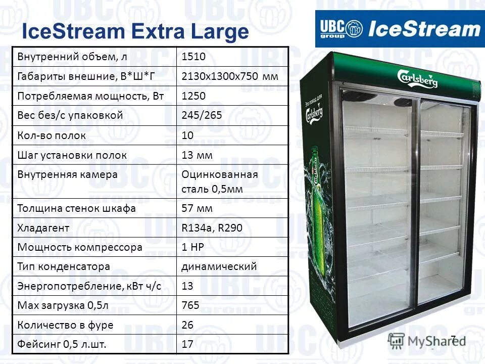 Сколько весит камера. Мощность холодильника Кока-кола в КВТ. Ice Stream Extra large холодильник. Ice Stream Pearl холодильник. Холодильник витрина Потребляемая мощность.