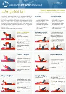 Übung der übung