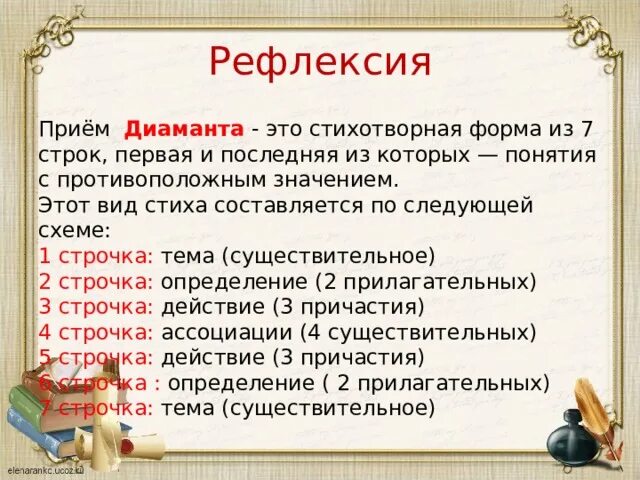 Приём диаманта на уроках литературы. Прием диаманта. Диаманта прием критического мышления. Прием диаманта. Приём диаманта на уроках литературы.