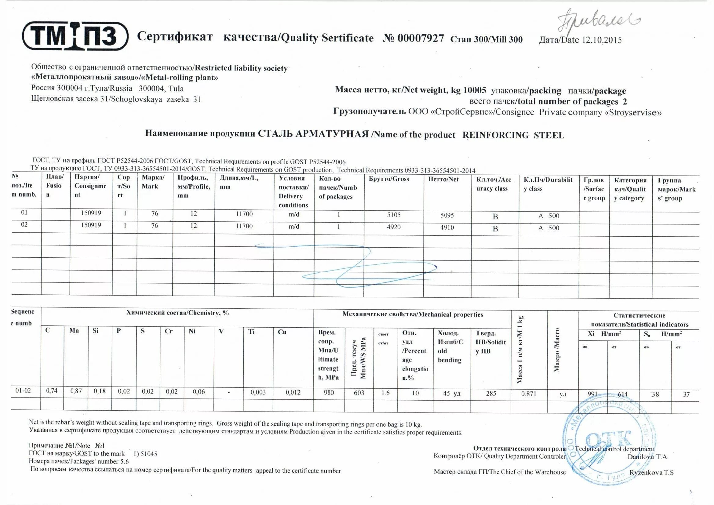 Арматура 12-а240с ГОСТ 34028-2016.