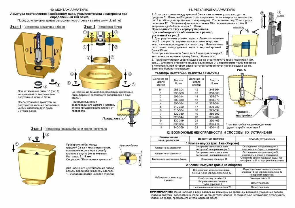 Почему не работает бачок. Схема сборки сливной арматуры унитаза. Устройство механизмов арматуры в сливной бачок унитаза. Схема настройки арматуры сливного бачка. Арматура для сливных бачков уклад а 105.57.14.3.