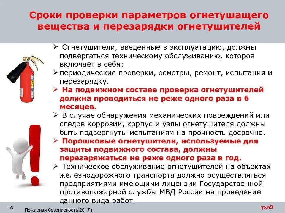 В какие сроки подлежат перезарядке. Периодичность осмотра и перезарядки огнетушителей. Огнетушитель в организации. Освидетельствование порошковые огнетушители. Огнетушители проверяются.