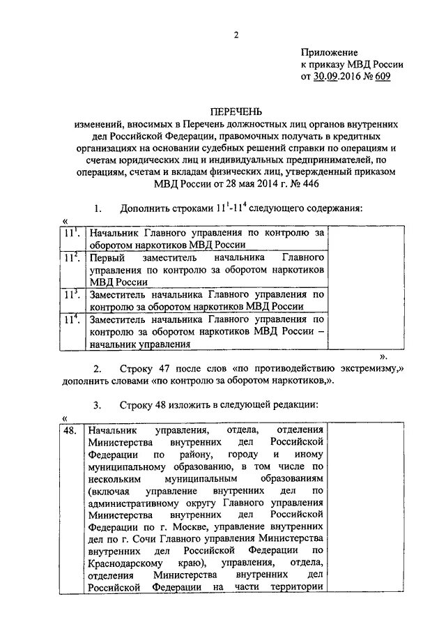 Указ 609 о ведении личного дела. Федеральный закон «о персональных данных». Положение о порядке ведения личных дел сотрудников. Положение о ведения личных дел сотрудников школы. 609.