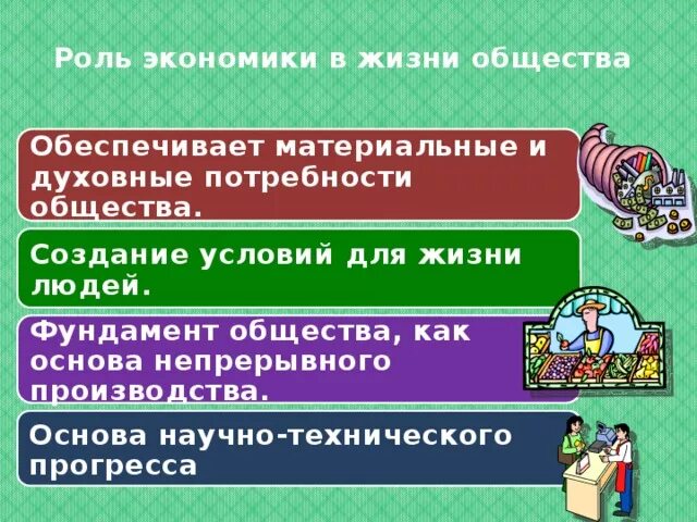 Роль экономики в жизни общества. Экономика роль экономики в жизни общества. Экономика и ее роль в жизни общества. Роль экономики в жизни человека и общества. Какая роль экономики в нашей жизни