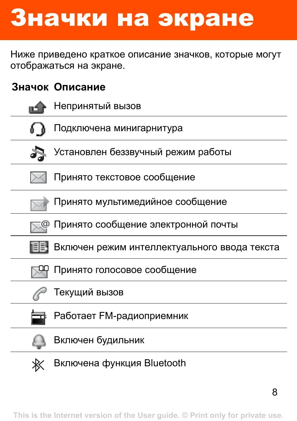 Что означает иконки на телефоне